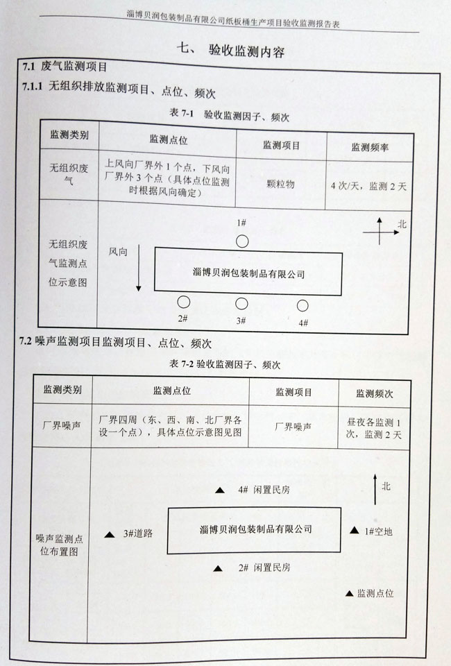 環(huán)評公示